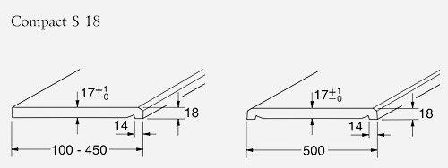 Werzalit-compact 18mm